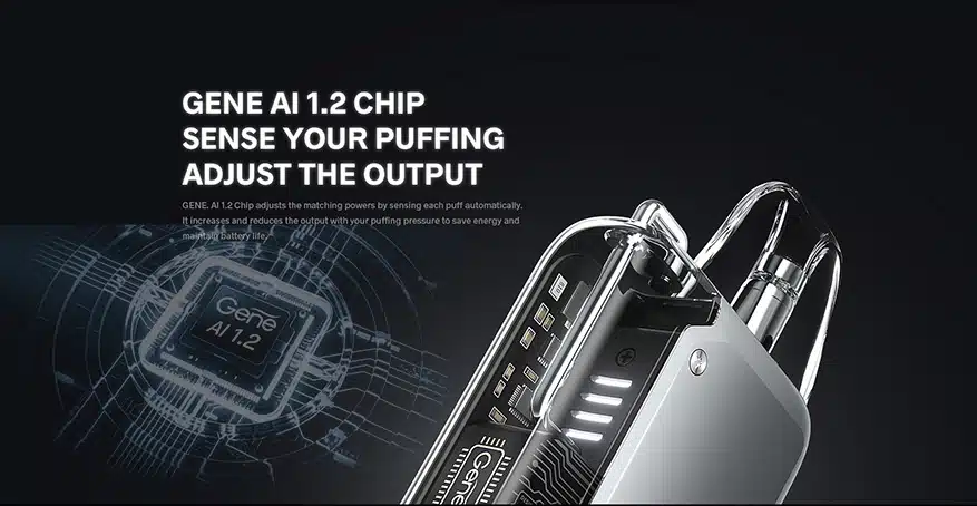 VOOPOO Argus P1 Pod Kit Chip