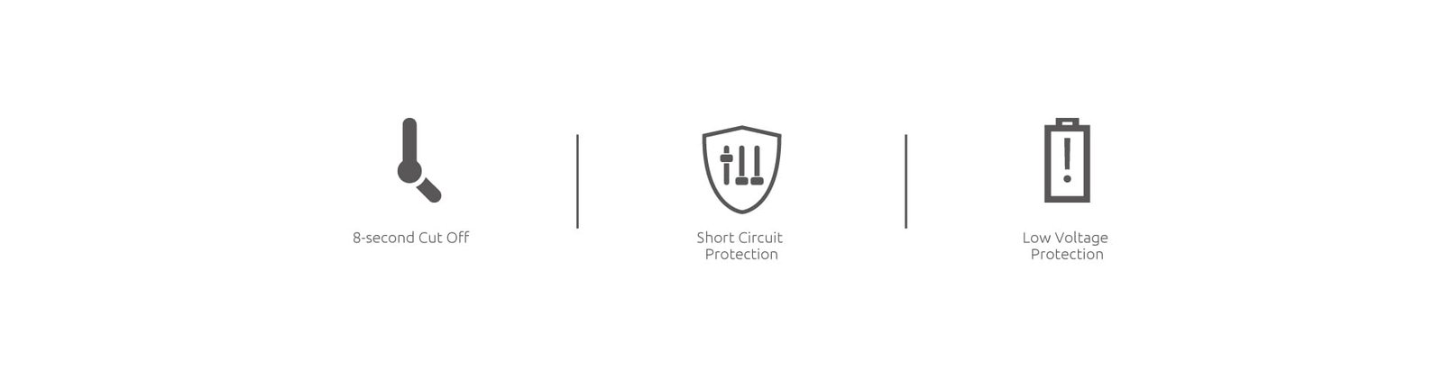 SMOK SOLUS G BOX Safety Systems SMOK SOLUS G BOX Safety Systems