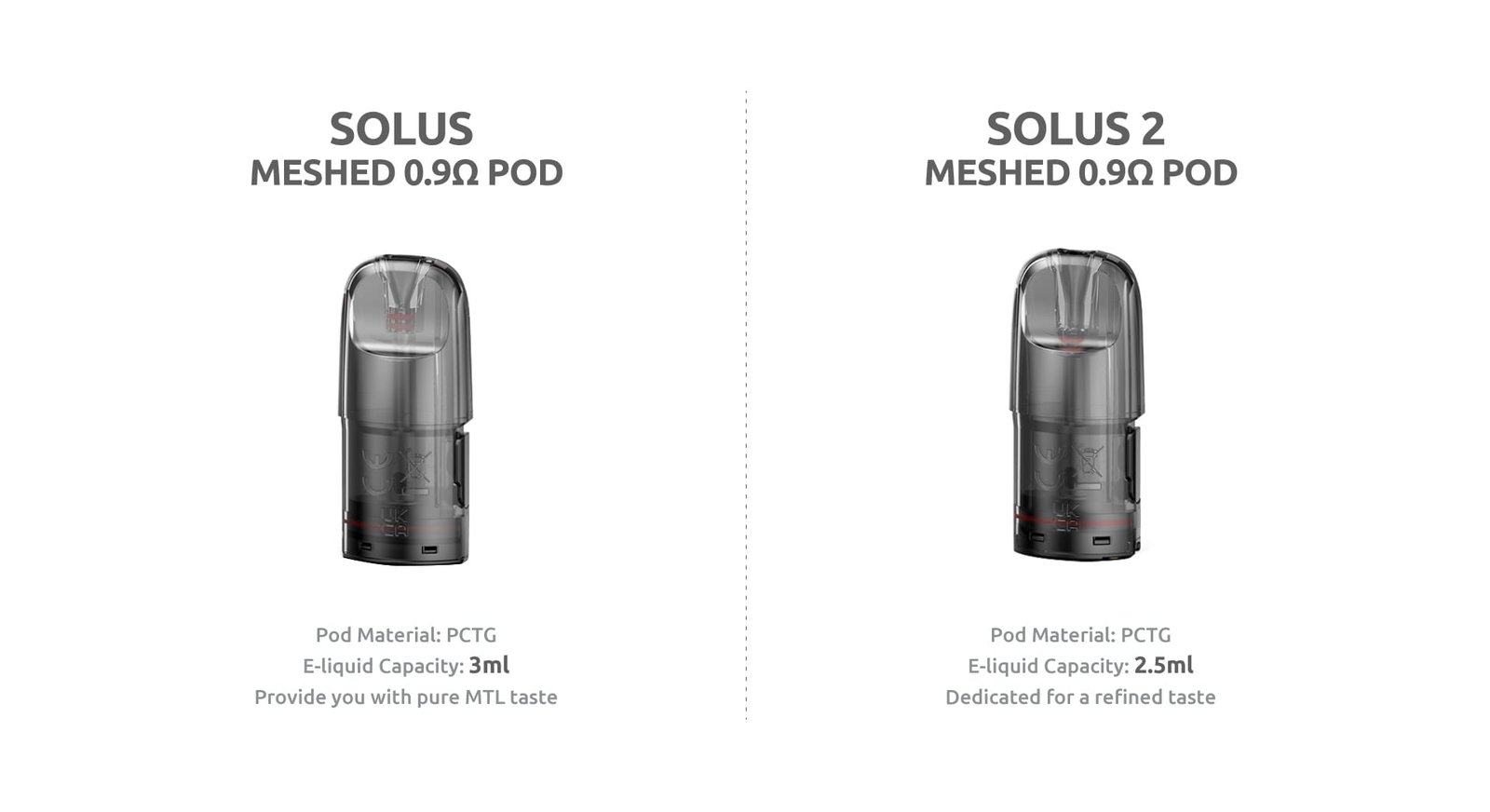 Smok solus g pod
