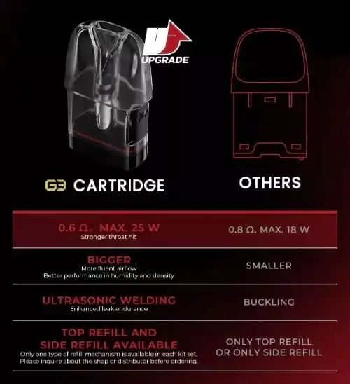 Uwell Caliburn G3 Refill uwell caliburn g3 refill