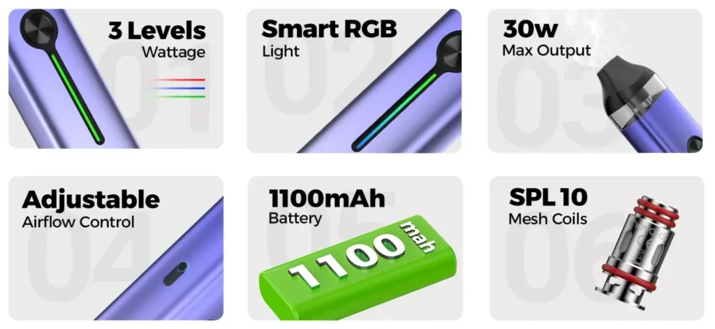 Nevoks Feelin 2 Pod Kit Specifications Nevoks Feelin 2 Pod Kit Specifications