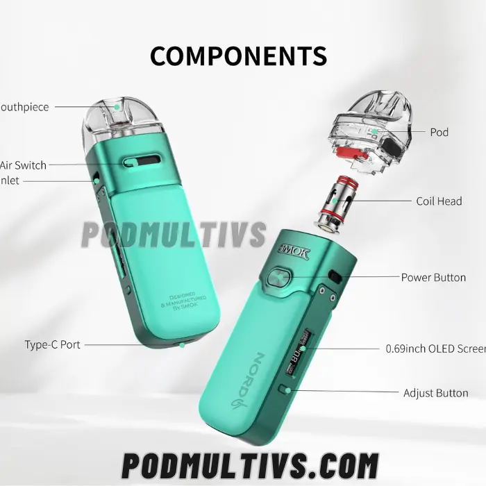 SMOK NORD GT INSIDE