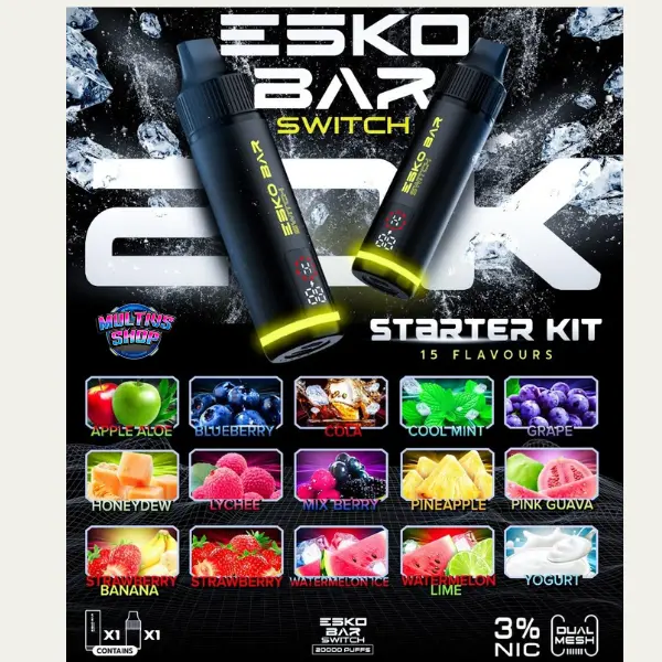 เจาะลึกสเปก relx creator และ esko 20k