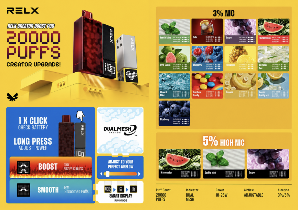 รีวิวฟีลสูบ Relx Creator 20K