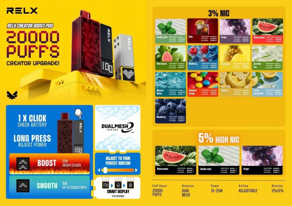 รีวิวฟีลสูบ Relx Creator 20K
