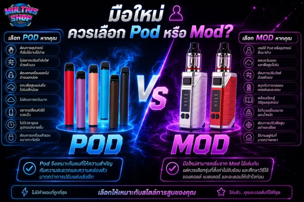 มือใหม่ควรเลือก Pod หรือ Mod
