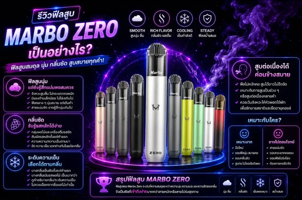 รีวิวฟีลสูบ Marbo Zero