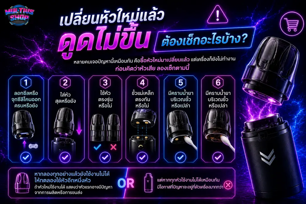 เช็กอาการหัวพอตดูดไม่ขึ้น