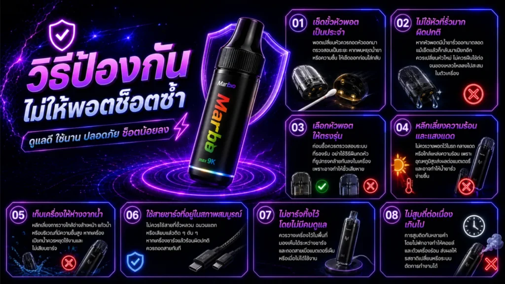 วิธีป้องกันไม่ให้พอตช็อตซ้ำ