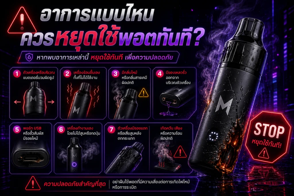 พอตโดนน้ำแล้วสูบได้ไหม